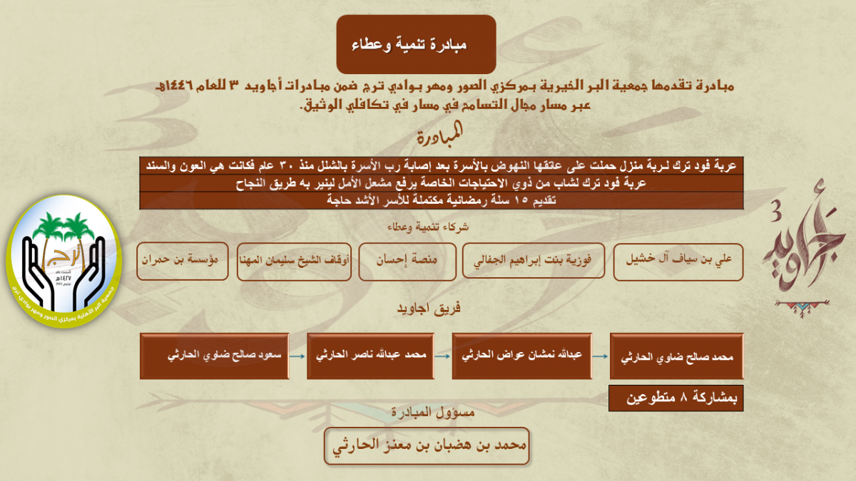 مبادرة تنمية وعطاء