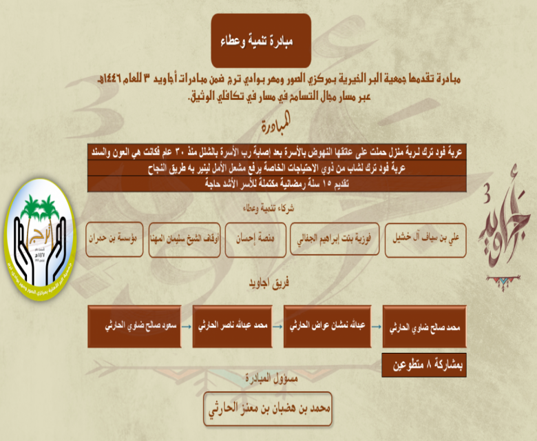 مبادرة تنمية وعطاء